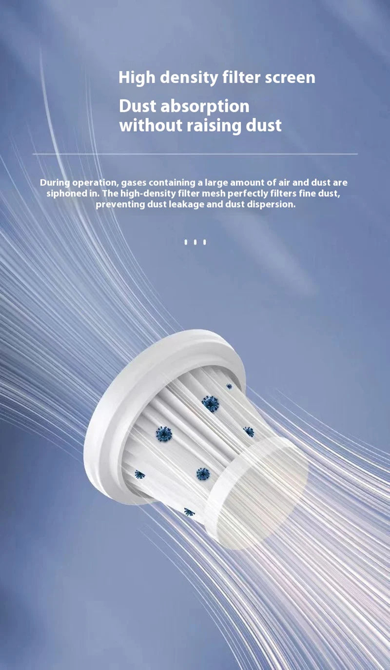 Car Wireless Mini Vacuum Cleaner High-Power Wet and Dry Dual-Purpose Multi-Function Usb Charging Portable Handheld Small Car